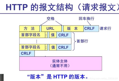 計算機網(wǎng)絡(luò)總結(jié)與信息咨詢指南